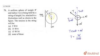 A uniform sphere of weight W and radius 3 m is being held by a frictionless wall as shown in the [upl. by Zandra]