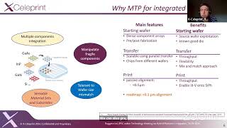 Photonics Hybrid Integrated Circuits XCeleprint [upl. by Berkshire]