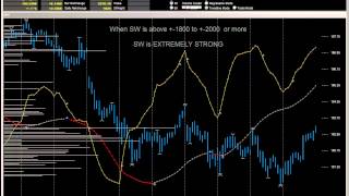 Delineator Basics Video Tutorial For First Time Users [upl. by Morey]