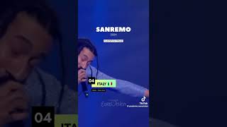 Top 10 Sanremo 2024 [upl. by Abram]