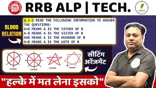 Blood Relation amp Setting Arrangement I ये पढ़ लो पास हो जाओगे I RRB ALP CBT 1 Exam I Reasoning I [upl. by Adnaw746]