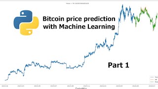 Bitcoin Price Prediction Python Machine Learning for beginners Part 1 [upl. by Angelo716]