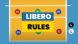 Volleyball Libero Rules [upl. by Hugh]