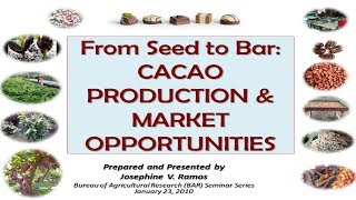 From seed to bar Cacao production and market opportunities [upl. by Ramma477]