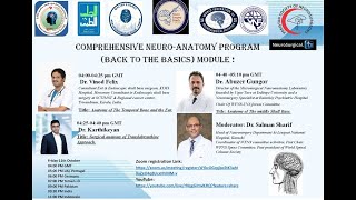 Anatomy of Temporal Bone of Ear Middle Skull Base Surgical Anatomy of Translabyrinthine approach [upl. by Convery]