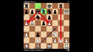 Seventh Encounter Bobby Fischer vs Mikhail Tal 1960 French Defense Winawer Armenian Variation [upl. by Aioj489]