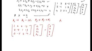 Linear Dependence of Matrices Linear Independence of Matrices [upl. by Isus]