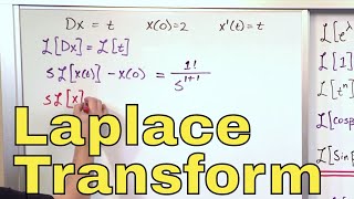 09  Solve Differential Equations with Laplace Transforms Part 1 [upl. by Portugal539]