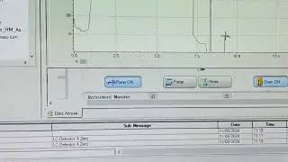 HPLC me Lab solutions software kaise chalatepharma jobinterviewquestions knowledge qc [upl. by Cartwell645]