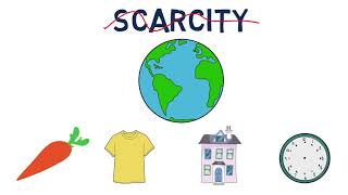 Introduction to Economics Scarcity and Opportunity Cost [upl. by Saber699]