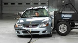 2008 Kia Spectra side IIHS crash test [upl. by Nivan975]