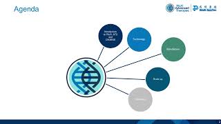 Transient Technologies to Deliver Consistently High AAV Titers [upl. by Sulienroc]