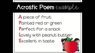 Acrostic Poems Day 1  Google Slides [upl. by Coltun]