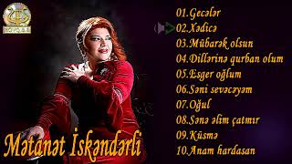 Metanet İskenderli1998 Geceler Full Album [upl. by Ydnyl]