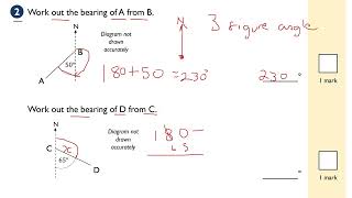 GCSE 91 MATHS BEARINGS VIDEO TUTORIAL IN FULL AQA PEARSON EDEXCEL OCR IGCSE AND WJEC IN JUST 3 MINS [upl. by Dorej]