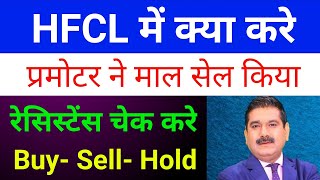 Hfcl Share Latest News 🔴 Hfcl Latest News Hfcl Hfcl Share Latest News Today [upl. by Fisken]