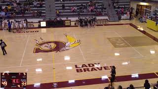 Cherokee High School vs Robbinsville Middle Womens Other Basketball [upl. by Enelrad]