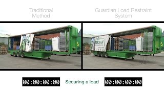 Time Trial  Guardian Load Restraint System vs Ratchet Strap [upl. by Sicular511]