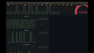 Grafana Dashboard KServe GPU Part 4 [upl. by Maureen]