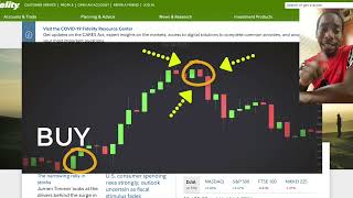 Learn how to DayTrade StocksOptions FULL COURSE 111 [upl. by Rod]