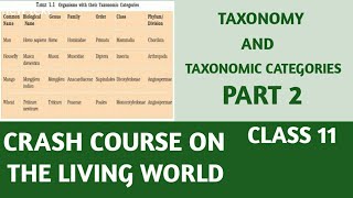 The Living WorldClass 11NCERTTaxonomy amp Taxonomic CategoriesPart 2Crash CourseNEETAIIMS [upl. by Aratehs627]