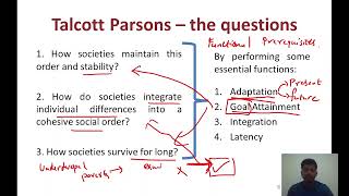 TALCOTT PARSONS  THE MOST DIFFICULT CONCEPTS IN SOCIOLOGY [upl. by Yrrab]