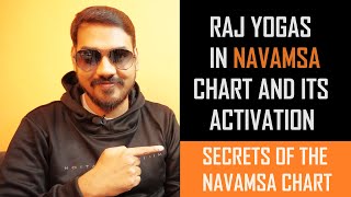 Raj Yogas In Navamsa Chart And Its Activation Secret in Astrology [upl. by Mercer]