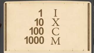 PreAlgebra 2  Roman Numerals SignValue vs Positional Notation [upl. by Eizzo]