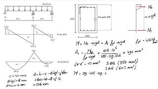 Betonbalk berekenen 1  buigtrekwapening [upl. by Budworth]