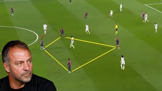 Barcelona Tiki Taka amp CounterAttack Football Under Hansi Flick [upl. by Mortie209]