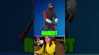 Loserfruits RAREST Fortnite Skin Is [upl. by Eniron393]