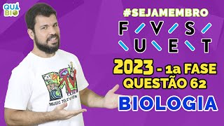 FUVEST 2023  Questão 62  Os gráficos mostram a variação da biomassa de duas populações A e B de [upl. by Tish]