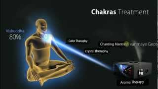 chakras malayalam [upl. by Yecam]