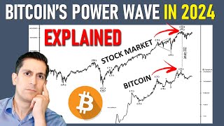 Why This Bitcoin Move Will Shock Everyone in 2024  Robert Prechter [upl. by Mellie354]