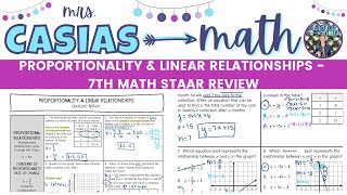 Proportionality and Linear Relationships  7th Grade Math STAAR Test Review Lesson [upl. by Bevin]