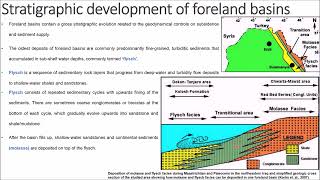 41 Stratigraphic evolution of foreland basin [upl. by Rehpotisrhc]