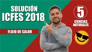 5  Ciencias Naturales Preguntas ICFES  2018 [upl. by Lara]