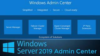 Windows 2019  Admin Center [upl. by Aztiray703]