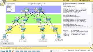 Spanning Tree Protocol STP in Packet Tracer  Part 2 [upl. by Erodroeht418]