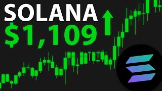 CAN SOLANA HIT 1000 Solana Price Prediction [upl. by Buchbinder]