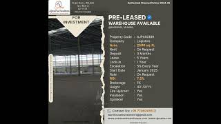 2500SQFT PRELEASED WAREHOUSE PROPERTY AVAILABLE FOR INVESTMENT IN BHIWANDI FOR MEDICAL PRACTITIONER [upl. by Suoirrad33]