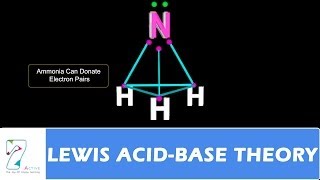 LEWIS ACID BASE THEORY [upl. by Wallace]