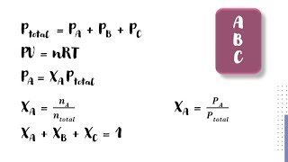 Daltons law of partial pressure and practice problems [upl. by Antrim]