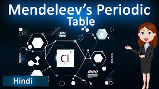 Mendeleevs periodic table  3D animated explanation  class 10thamp12th chemistry [upl. by Carlick169]