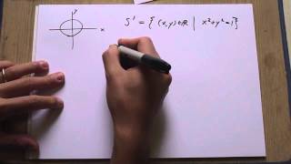 Lecture 11 Topological Spaces quotpracticalquot examples [upl. by Earissed]