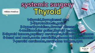 Systemic Surgery Thyroid Tumors Head amp Neck Surgery Acute Parotiditis Parotid Cancer mbbsmedico [upl. by Namor]