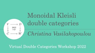 Christina Vasilakopoulou Monoidal Kleisli double categories [upl. by Laidlaw]