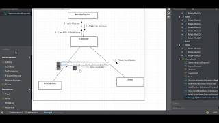 Communication Diagram  StarUML [upl. by Anneirb777]