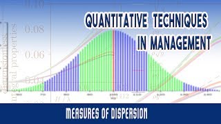 Measures of Dispersion Definition Range [upl. by Anitnahs]