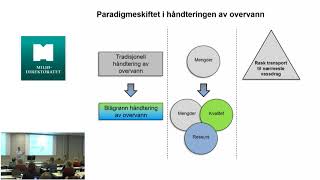 Kim Paus om håndtering av overvann i byer og tettsteder [upl. by Anivle8]